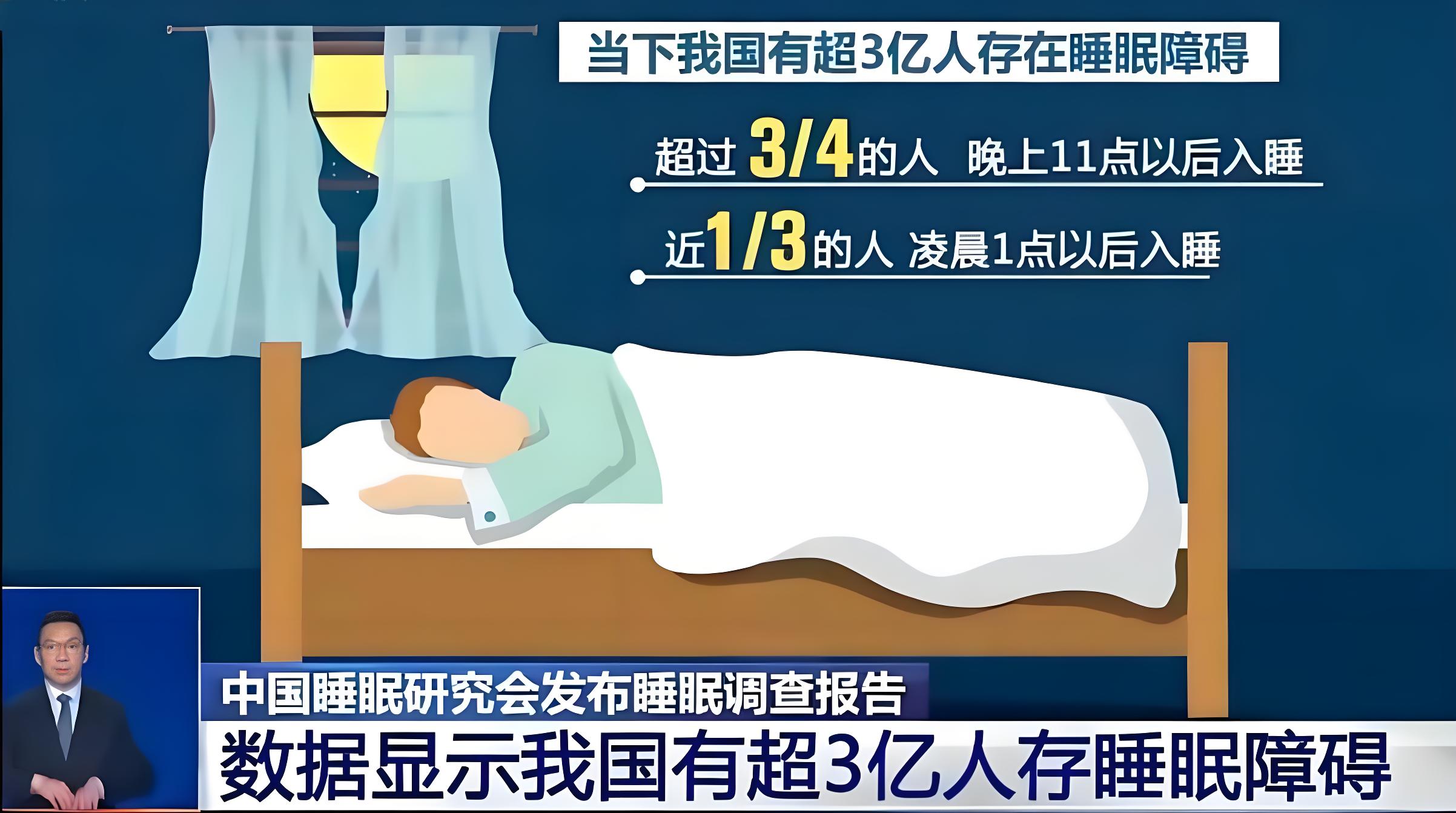 改善失眠的新模式——生活方式改变+功能医学物理干预