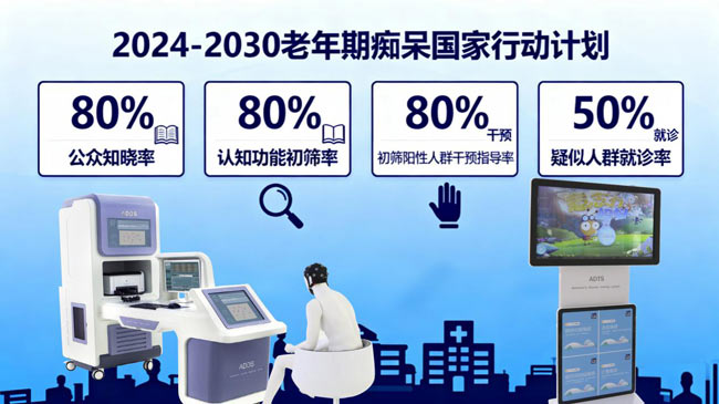 科技赋能基层防线 筑牢认知功能障碍防治屏障
